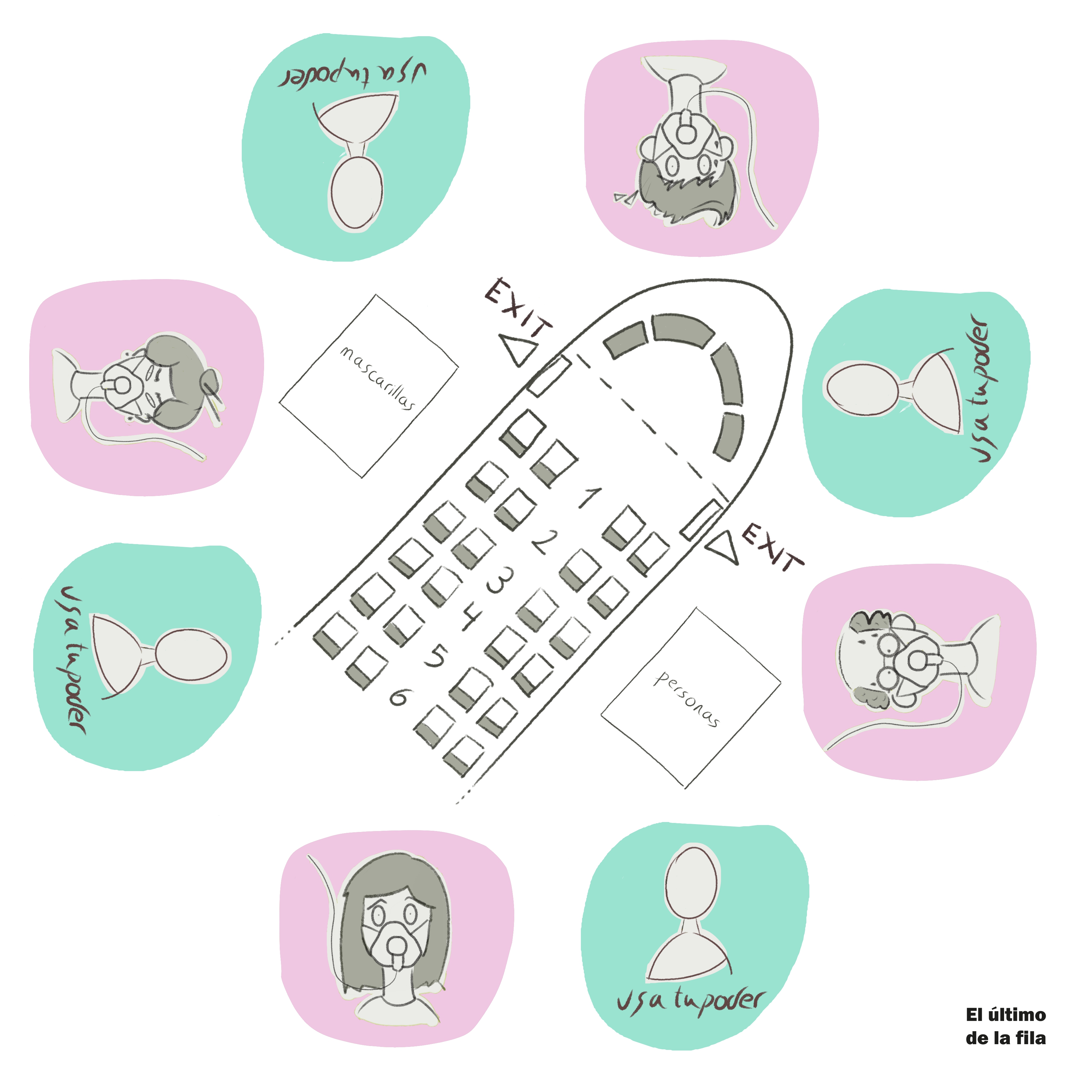 El último de la fila